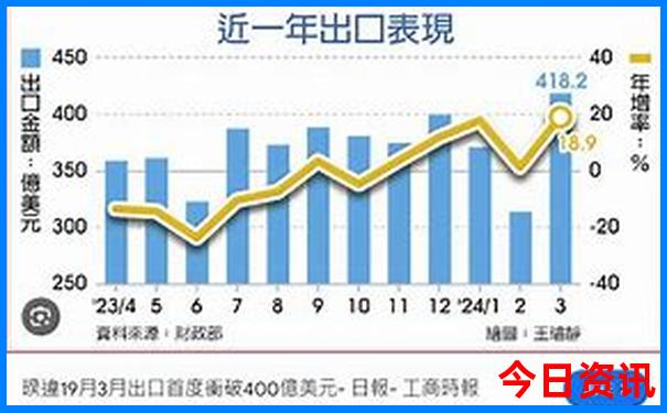 从黄龙九寨站到黄龙景区怎么坐车