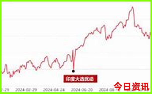 避暑山庄主要景点介绍
