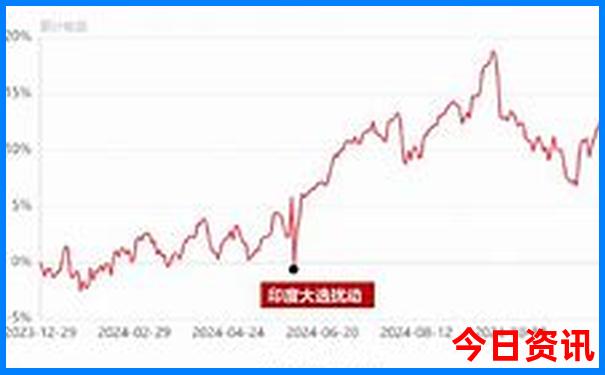 福建诏安旅游必去十大景点